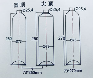 Aerosol Kutusu