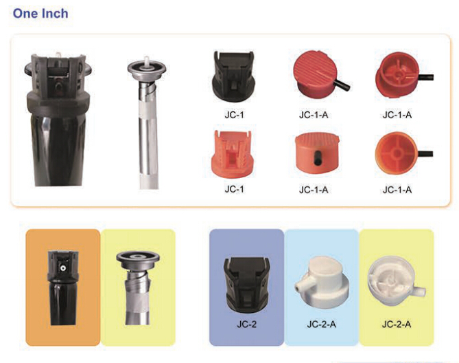 &Ouml;z Savunma Biber Gazı Vana ve Akt&uuml;at&ouml;r